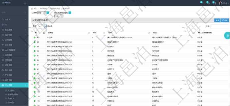 在項(xiàng)目管理軟件會(huì)計(jì)管理系統(tǒng)里，可通過查詢交易明細(xì)類型列表返回的信息有：父類型、序號(hào)、交易明細(xì)類型名稱、描述、默認(rèn)交易明細(xì)模板。