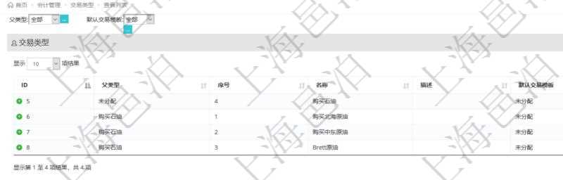 在項目管理軟件會計管理系統(tǒng)里，可通過查詢交易類型列表返回的信息有：父類型、序號、交易類型名稱、描述、默認交易模板。