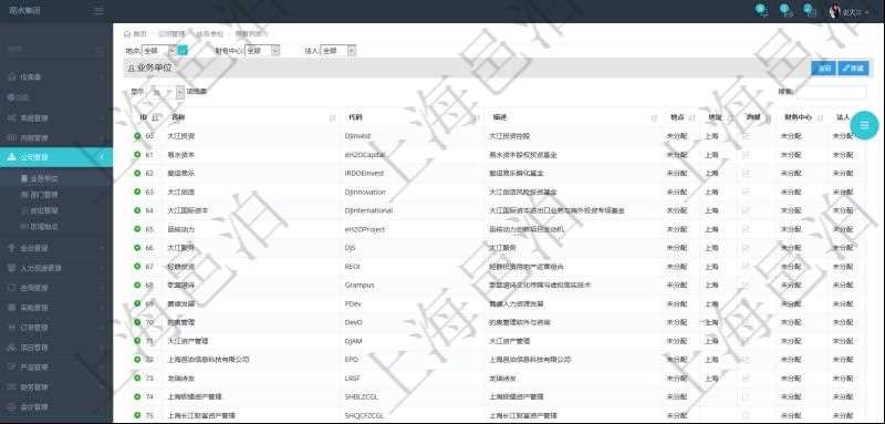 項目管理軟件里，可以通過業(yè)務單位查詢列表查詢系統(tǒng)里管理的所有公司和子公司。即可以包括集團內(nèi)部的公司，也可以包括外部的合作伙伴與客戶公司。查詢返回的信息包括：公司單位名稱、單位代碼、描述、辦公地點、地址、是否內(nèi)部單位等。