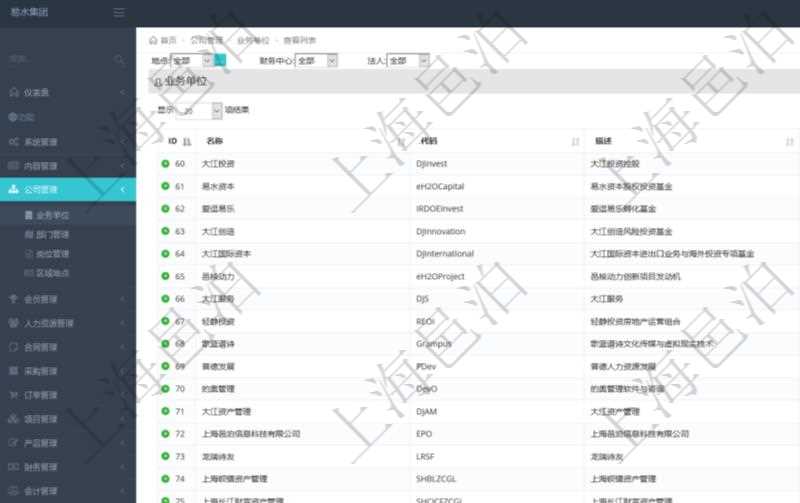 項目管理軟件里，可以通過業(yè)務單位查詢列表查詢系統(tǒng)里管理的所有公司和子公司。即可以包括集團內部的公司，也可以包括外部的合作伙伴與客戶公司。查詢返回的信息包括：公司單位名稱、單位代碼、描述、辦公地點、地址、是否內部單位等。