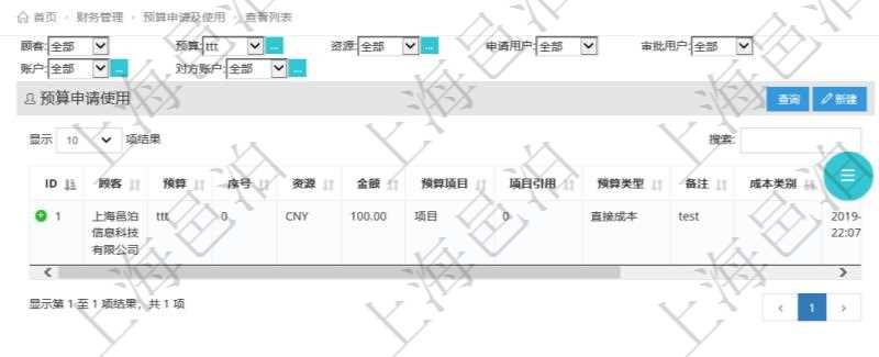 項(xiàng)目管理軟件可通過預(yù)算申請(qǐng)查詢頁面查詢和跟蹤預(yù)算申請(qǐng)及審批情況，查詢明細(xì)包括：預(yù)算、序號(hào)、資源、金額、預(yù)算項(xiàng)目、項(xiàng)目引用、預(yù)算類型、備注、成本類型等。