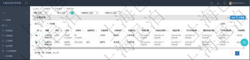 在項目管理軟件車輛管理中查詢車輛信息列表返回：單位、車輛名稱、車牌號、品牌型號、車輛類型、注冊用戶、車輛狀態(tài)、購買日期、行駛證過期日、退役日期、下次車檢日期、最近保養(yǎng)日期、下次保養(yǎng)日期、行駛里程等。