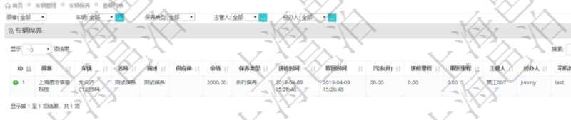 在項(xiàng)目管理軟件車(chē)輛管理系統(tǒng)中查詢(xún)車(chē)輛保養(yǎng)列表返回車(chē)輛、名稱(chēng)、描述、供應(yīng)商、價(jià)格、保養(yǎng)類(lèi)型、送修時(shí)間、取回時(shí)間、汽油、送修里程、取回里程、主管人、經(jīng)辦人、司機(jī)姓名、備注。
