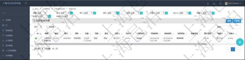 在項目管理軟件車輛管理系統(tǒng)中查詢車輛使用申請列表返回單位、部門、團隊、車輛、目的、備注、主管人、經(jīng)辦人、司機姓名、開始時間、結(jié)束時間、出發(fā)地址、結(jié)束地址、預計里程、申請人、批準人。