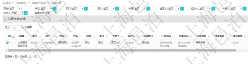 在項(xiàng)目管理軟件車輛管理系統(tǒng)中查詢車輛使用申請列表返回單位、部門、團(tuán)隊(duì)、車輛、目的、備注、主管人、經(jīng)辦人、司機(jī)姓名、開始時間、結(jié)束時間、出發(fā)地址、結(jié)束地址、預(yù)計(jì)里程、申請人、批準(zhǔn)人。