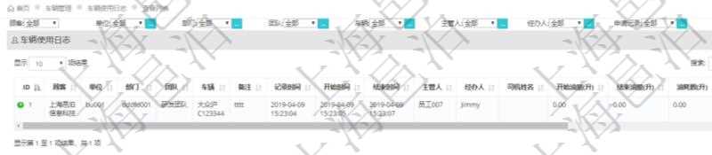 在項(xiàng)目管理軟件車輛管理系統(tǒng)中查詢車輛使用日志列表返回單位、部門(mén)、團(tuán)隊(duì)、車輛、備注、記錄時(shí)間、開(kāi)始時(shí)間、結(jié)束時(shí)間、主管人、經(jīng)辦人、司機(jī)姓名、開(kāi)始油量、結(jié)束油量、油耗數(shù)、開(kāi)始里程。