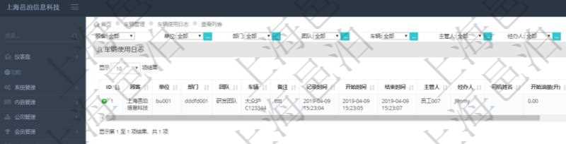 在項(xiàng)目管理軟件車(chē)輛管理系統(tǒng)中查詢(xún)車(chē)輛使用日志列表返回單位、部門(mén)、團(tuán)隊(duì)、車(chē)輛、備注、記錄時(shí)間、開(kāi)始時(shí)間、結(jié)束時(shí)間、主管人、經(jīng)辦人、司機(jī)姓名、開(kāi)始油量、結(jié)束油量、油耗數(shù)、開(kāi)始里程。