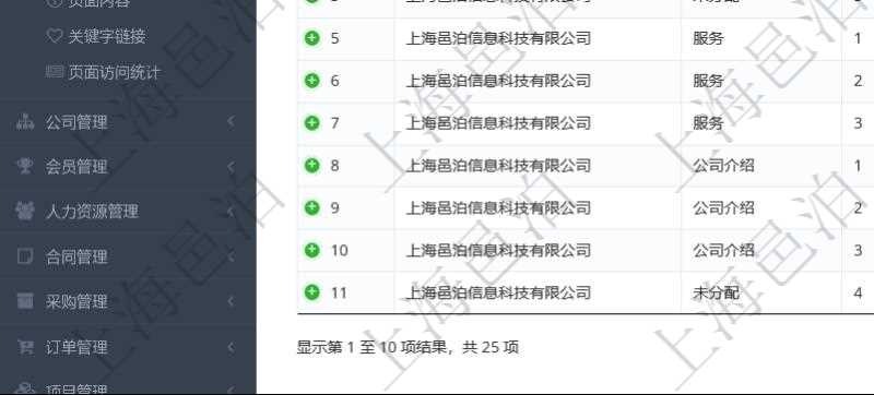項目管理軟件的內(nèi)容管理集成了網(wǎng)站內(nèi)容發(fā)布模塊，可通過頻道維護內(nèi)容網(wǎng)站頁面的不同板塊。頻道維護列表查詢返回信息包括：父子頻道關(guān)系、序號、是否顯示還是隱藏、頻道名稱、首頁顯示內(nèi)容個數(shù)、首頁排序序號等。