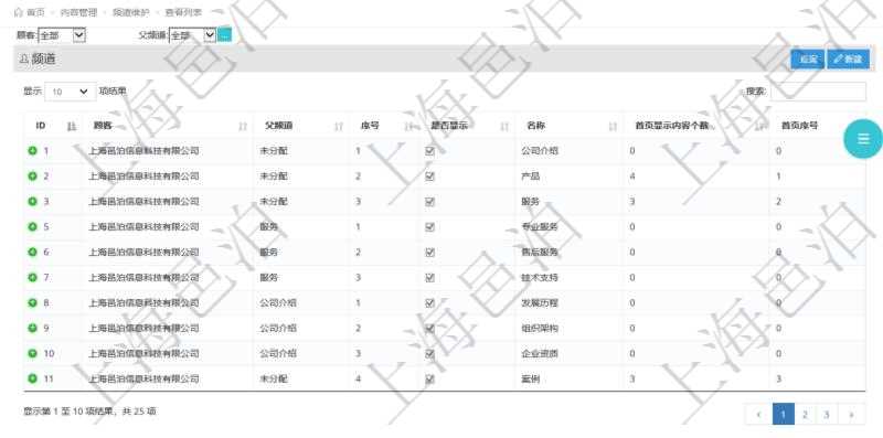 項目管理軟件的內(nèi)容管理集成了網(wǎng)站內(nèi)容發(fā)布模塊，可通過頻道維護內(nèi)容網(wǎng)站頁面的不同板塊。頻道維護列表查詢返回信息包括：父子頻道關(guān)系、序號、是否顯示還是隱藏、頻道名稱、首頁顯示內(nèi)容個數(shù)、首頁排序序號等。