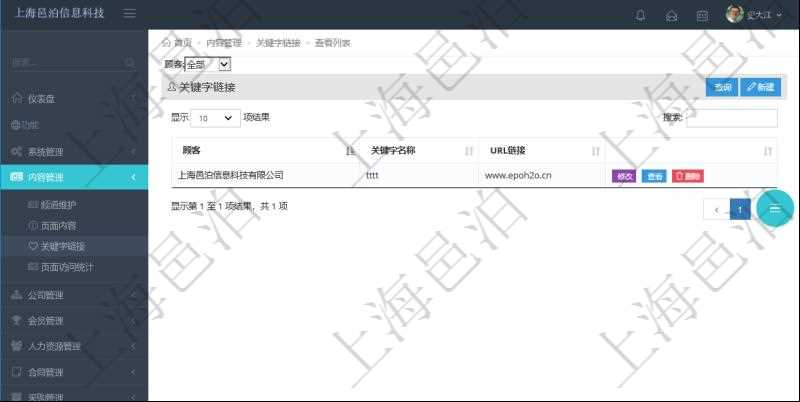 項目管理軟件內(nèi)容管理系統(tǒng)除了可以通過維基方式快速建立系統(tǒng)內(nèi)部之間不同頁面之間的鏈接之外，還可以給關(guān)鍵字設(shè)定外部URL鏈接。當(dāng)頁面中使用雙方括號括起這個關(guān)鍵字的時候，系統(tǒng)自動給它加上這個配置的超級鏈接。