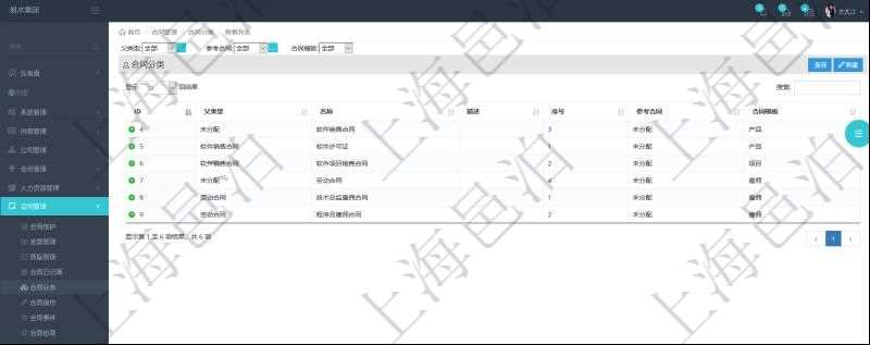 在項(xiàng)目管理軟件里可通過合同管理系統(tǒng)查詢返回合同分類信息，比如：父類型、合同分類名稱、描述、序號(hào)、參考合同。