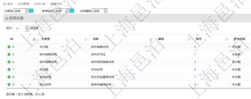 在項(xiàng)目管理軟件里可通過合同管理系統(tǒng)查詢返回合同分類信息，比如：父類型、合同分類名稱、描述、序號(hào)、參考合同。
