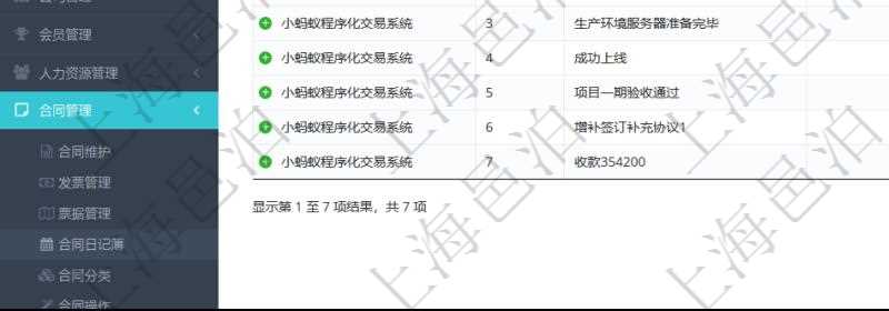 在項目管理軟件里可通過合同管理系統(tǒng)查詢返回合同日記簿信息，比如：合同、名稱、描述、日期時間、日記簿類型、日記簿分類、模板流水、預測流水、關鍵字等。