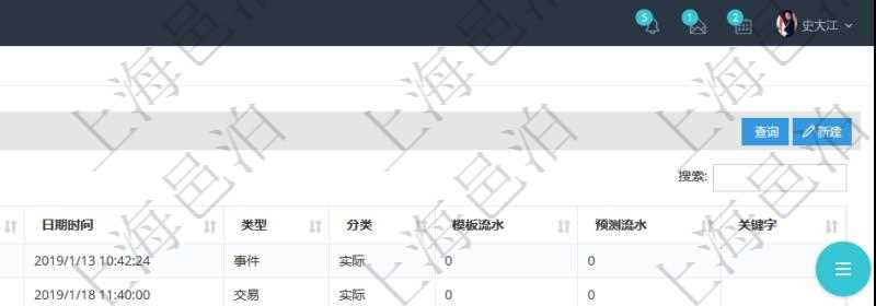 在項目管理軟件里可通過合同管理系統(tǒng)查詢返回合同日記簿信息，比如：合同、名稱、描述、日期時間、日記簿類型、日記簿分類、模板流水、預測流水、關鍵字等。