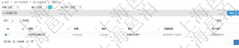 通過(guò)項(xiàng)目管理軟件CRM客戶(hù)關(guān)系管理系統(tǒng)可以查詢(xún)返回客戶(hù)溝通記錄：溝通標(biāo)題、描述、客戶(hù)、創(chuàng)建時(shí)間及錄入用戶(hù)。