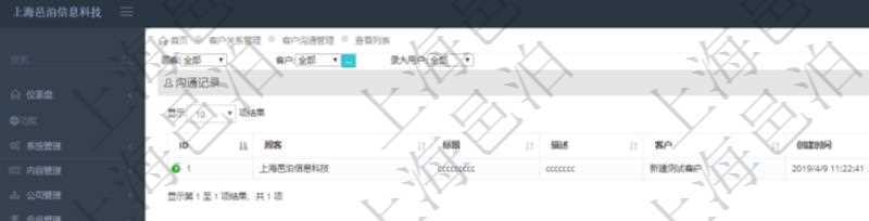 通過項(xiàng)目管理軟件CRM客戶關(guān)系管理系統(tǒng)可以查詢返回客戶溝通記錄：溝通標(biāo)題、描述、客戶、創(chuàng)建時(shí)間及錄入用戶。