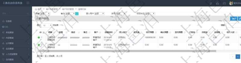 在項目管理軟件CRM客戶關(guān)系管理系統(tǒng)中查詢客戶項目列表返回：項目標(biāo)題、項目描述、項目備注、創(chuàng)建時間、錄入用戶、項目優(yōu)先級、估計預(yù)算、確認(rèn)預(yù)算、簽約預(yù)算、已收款、待收款、完成度、估計人時、實際人時、貨幣單位、項目狀態(tài)。