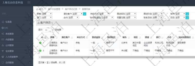 在項目管理軟件CRM客戶關系管理系統(tǒng)中查詢返回的客戶拜訪列表字段信息有：潛在客戶、來訪方式、跟進級別、跟進階段、城市、地區(qū)、領域、部門、合作方式、如何知道我們、預算范圍、聯(lián)系目標、簽約概率、溝通細節(jié)等。