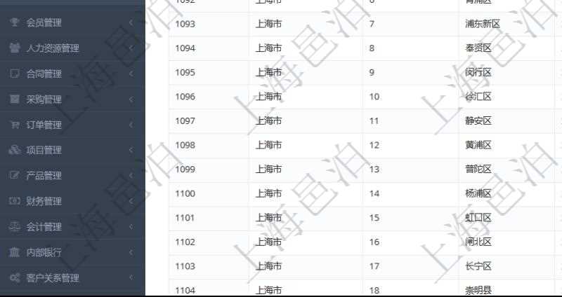 項目管理軟件里查詢區(qū)域地點的時候可以使用多種查詢過濾條件與方法。上部的父區(qū)域和區(qū)域類型可直接在服務(wù)器端做過濾，之后返回前端后，還可以在搜索框里做全部字段的模糊查詢過濾。