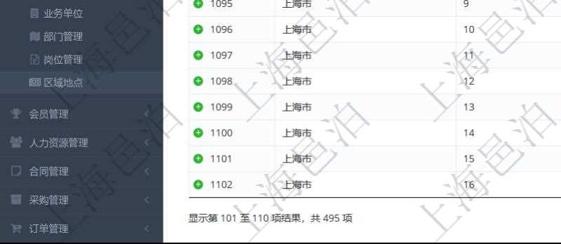 在項目管理軟件中查詢區(qū)域地點的時候，返回的字段信息有：ID、父區(qū)域、序號、區(qū)域名稱、創(chuàng)建時間、區(qū)域類型等。