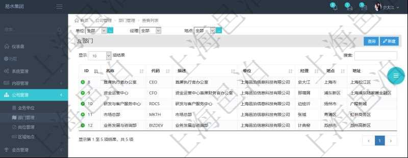 項(xiàng)目管理軟件查詢公司部門列表返回的部門信息包括：名稱、代碼、描述、單位、經(jīng)理、地點(diǎn)、地址等。