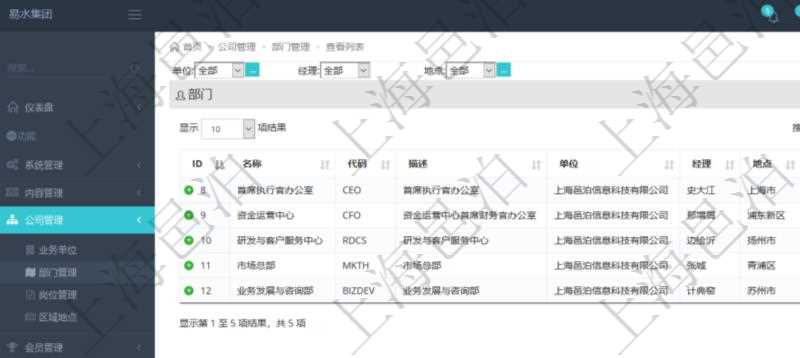 項(xiàng)目管理軟件查詢公司部門列表返回的部門信息包括：名稱、代碼、描述、單位、經(jīng)理、地點(diǎn)、地址等。