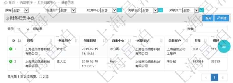 項目管理軟件有內(nèi)部銀行的功能模塊，通過查詢財務(wù)歸集中心，可以查到財務(wù)中心信息，比如：財務(wù)歸集中心創(chuàng)建用戶、創(chuàng)建日期、財務(wù)歸集中心名稱、關(guān)聯(lián)組織、關(guān)聯(lián)賬戶、名稱、描述等。