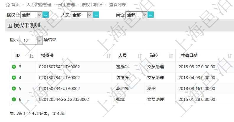 在項目管理軟件人力資源模塊，查詢授權(quán)書明細信息返回授權(quán)書、人員、崗位、生效日期、終止日期及授權(quán)內(nèi)容。