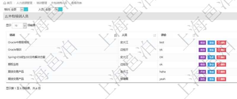 在項目管理軟件人力資源模塊，查詢外包培訓人員信息返回培訓、人員及評價等。