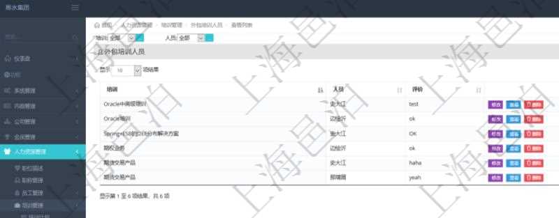 在項(xiàng)目管理軟件人力資源模塊，查詢(xún)外包培訓(xùn)人員信息返回培訓(xùn)、人員及評(píng)價(jià)等。