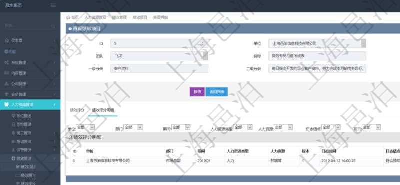 項目管理軟件人力資源管理模塊績效項目明細(xì)查詢還可以關(guān)聯(lián)查詢更多相關(guān)資料，比如績效評分明細(xì)：單位、部門、期間、人力資源類型、人力團(tuán)隊資源、版本、績效項目、一級分類權(quán)重、二級分類權(quán)重、三級分類權(quán)重、績效項目權(quán)重、更新時間等。