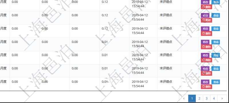 在項(xiàng)目管理軟件里，人力資源管理模塊可以查詢維護(hù)績(jī)效評(píng)分信息，比如：?jiǎn)挝?、部門(mén)、期間、人力資源類型、人力團(tuán)隊(duì)資源、版本、績(jī)效項(xiàng)目、一級(jí)分類權(quán)重、二級(jí)分類權(quán)重、三級(jí)分類權(quán)重、績(jī)效項(xiàng)目權(quán)重、更新時(shí)間等。