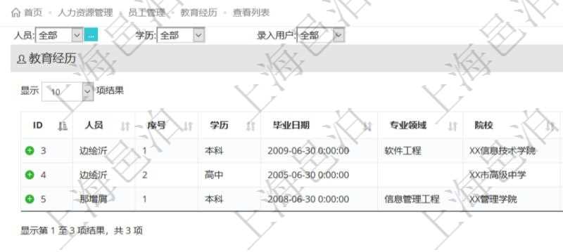 通過項目管理軟件人力資源管理系統(tǒng)可以查詢得到員工教育經(jīng)歷信息：人員、序號、學(xué)歷、畢業(yè)日期、專業(yè)領(lǐng)域、院校、錄入時間、錄入用戶等。