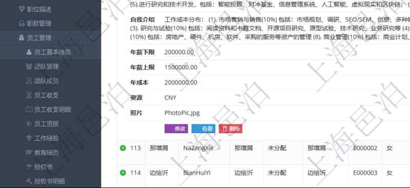 項(xiàng)目管理軟件人力資源管理模塊查詢(xún)列表可以查詢(xún)返回員工基本信息資料，比如：姓名、代碼、描述、財(cái)務(wù)人、登錄賬戶(hù)、工號(hào)、性別、生日、入職日期、學(xué)歷、崗位、職稱(chēng)、電話、傳真、電子郵件、單位、部門(mén)、直接主管、在職狀態(tài)、負(fù)責(zé)領(lǐng)域、標(biāo)簽、崗位職責(zé)、自我介紹、年薪下限、年薪上限、年成本、資源、照片等。