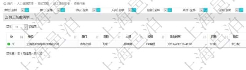 在項(xiàng)目管理軟件里，人力資源管理模塊可以查詢員工技能明細(xì)信息，比如：單位、部門、團(tuán)隊(duì)、人員、經(jīng)驗(yàn)、日志時(shí)間、月數(shù)、項(xiàng)目、任務(wù)、備注等。