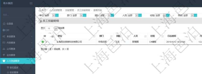 在項(xiàng)目管理軟件里，人力資源管理模塊可以查詢員工技能明細(xì)信息，比如：?jiǎn)挝弧⒉块T、團(tuán)隊(duì)、人員、經(jīng)驗(yàn)、日志時(shí)間、月數(shù)、項(xiàng)目、任務(wù)、備注等。