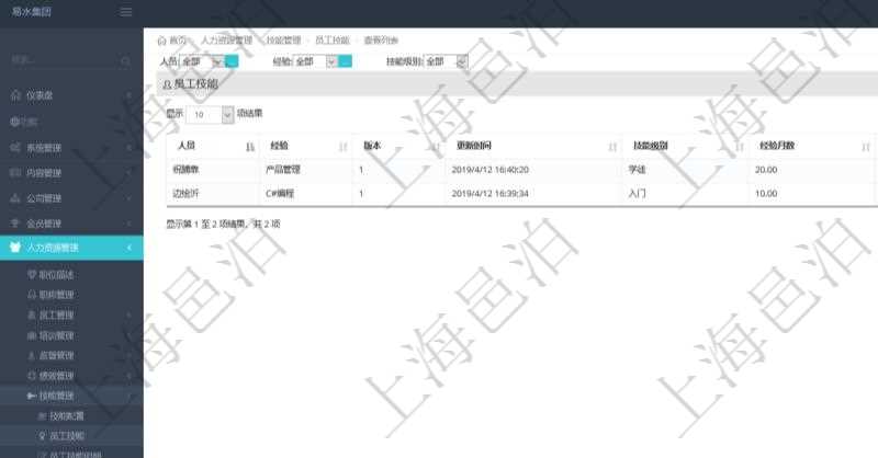 在項目管理軟件里，人力資源管理模塊可以查詢員工技能配置信息，比如：人員、經(jīng)驗、版本、更新時間、技能級別、經(jīng)驗月數(shù)等。