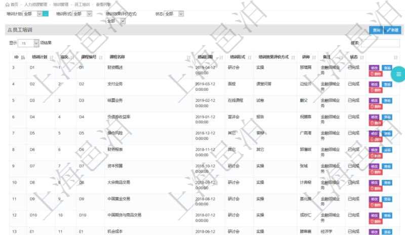 在項(xiàng)目管理軟件人力資源模塊，查詢員工培訓(xùn)信息返回培訓(xùn)計(jì)劃、項(xiàng)次、課程編號(hào)、課程名稱、培訓(xùn)日期、培訓(xùn)形式、培訓(xùn)效果評(píng)價(jià)方式、講師、備注、狀態(tài)等。
