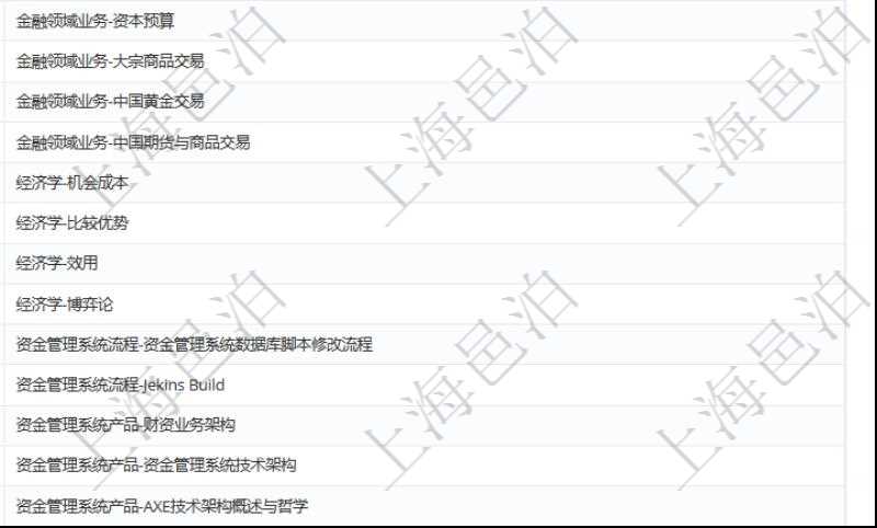 在項(xiàng)目管理軟件人力資源模塊，查詢培訓(xùn)計(jì)劃信息返回計(jì)劃編號(hào)、部門、培訓(xùn)管理員、描述等信息。