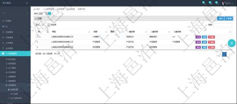 在項目管理軟件里，人力資源管理模塊可以查詢維護技能配置信息，比如：單位、技能名稱、描述、一級分類、二級分類、三級分類等。
