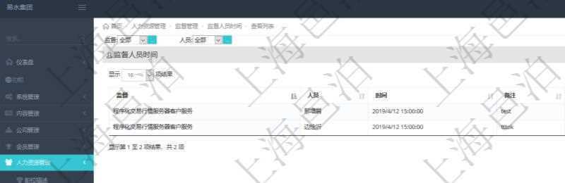 在項(xiàng)目管理軟件人力資源模塊，查詢監(jiān)督人員時(shí)間信息返回監(jiān)督、人員、執(zhí)行時(shí)間及備注。