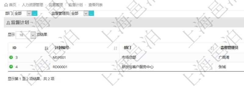 在項(xiàng)目管理軟件人力資源模塊，查詢監(jiān)督計(jì)劃信息返回計(jì)劃編號(hào)、部門、監(jiān)督管理員及描述等。