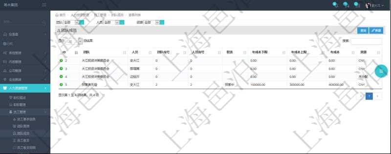 通過項目管理軟件人力資源管理系統(tǒng)，用戶可以查詢到一個團隊下所有團隊成員信息，也可以查詢得到一個員工在所有的團隊信息。其它明細信息還包括排序順序、員工在指定團隊的職責(zé)、年成本下限、年成本上限、年成本、貨幣單位資源等。