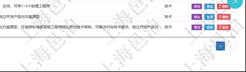 項目管理軟件人力資源管理職稱管理查詢列表可以查詢維護(hù)職稱配置信息，比如包括：ID、名稱、代碼、描述與分類等。