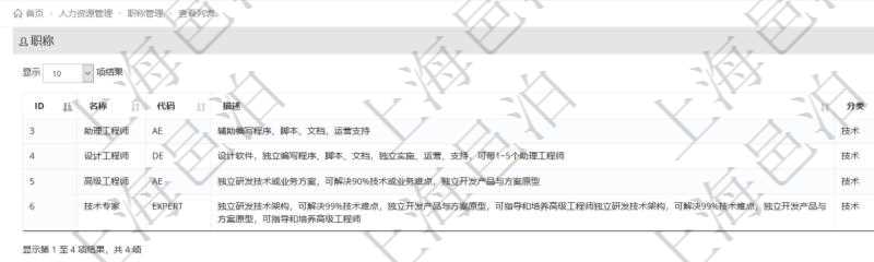 項(xiàng)目管理軟件人力資源管理職稱管理查詢列表可以查詢維護(hù)職稱配置信息，比如包括：ID、名稱、代碼、描述與分類等。
