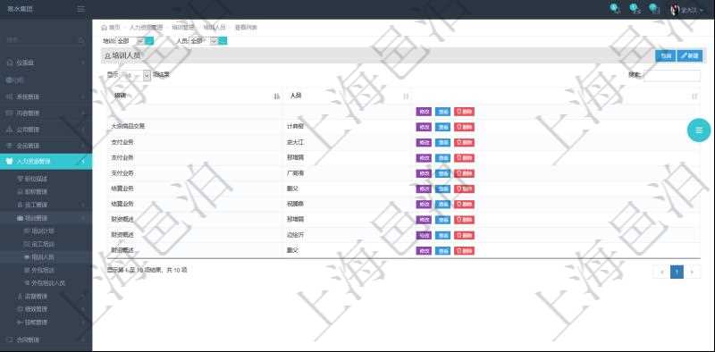 在項目管理軟件人力資源模塊，查詢培訓人員信息返回培訓名稱、參加人員等。