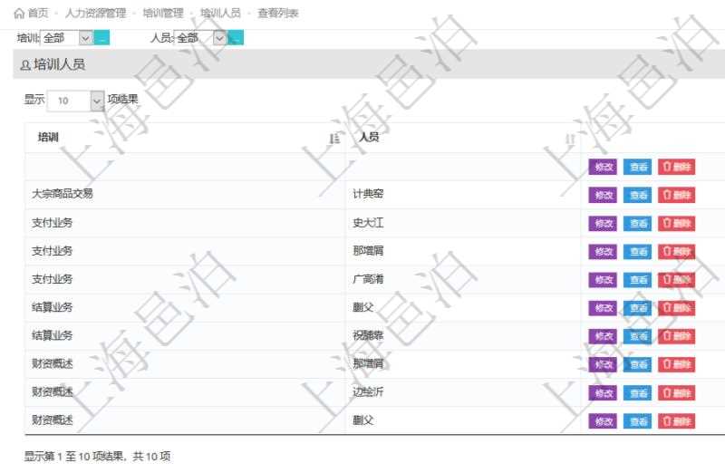在項目管理軟件人力資源模塊，查詢培訓(xùn)人員信息返回培訓(xùn)名稱、參加人員等。