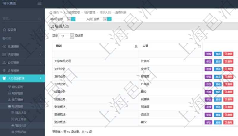 在項(xiàng)目管理軟件人力資源模塊，查詢培訓(xùn)人員信息返回培訓(xùn)名稱、參加人員等。