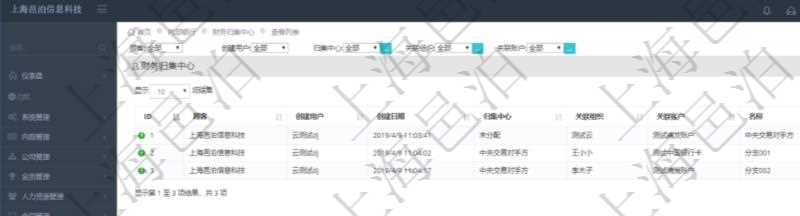 在項目管理軟件內(nèi)部銀行模塊查詢返回的財務(wù)歸集中心字段信息有：創(chuàng)建用戶、創(chuàng)建日期、歸集中心名稱、關(guān)聯(lián)組織、關(guān)聯(lián)賬戶、名稱、描述。