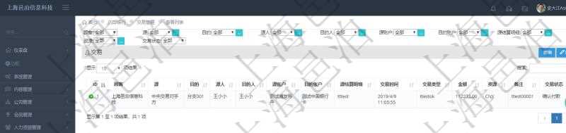 查詢項目管理軟件內部銀行模塊交易管理列表返回的字段信息有：源賬戶、目的賬戶、源人、目的人、源單位、目的單位、源結算明細、交易時間、交易類型、金額、貨幣單位、備注、交易狀態(tài)。